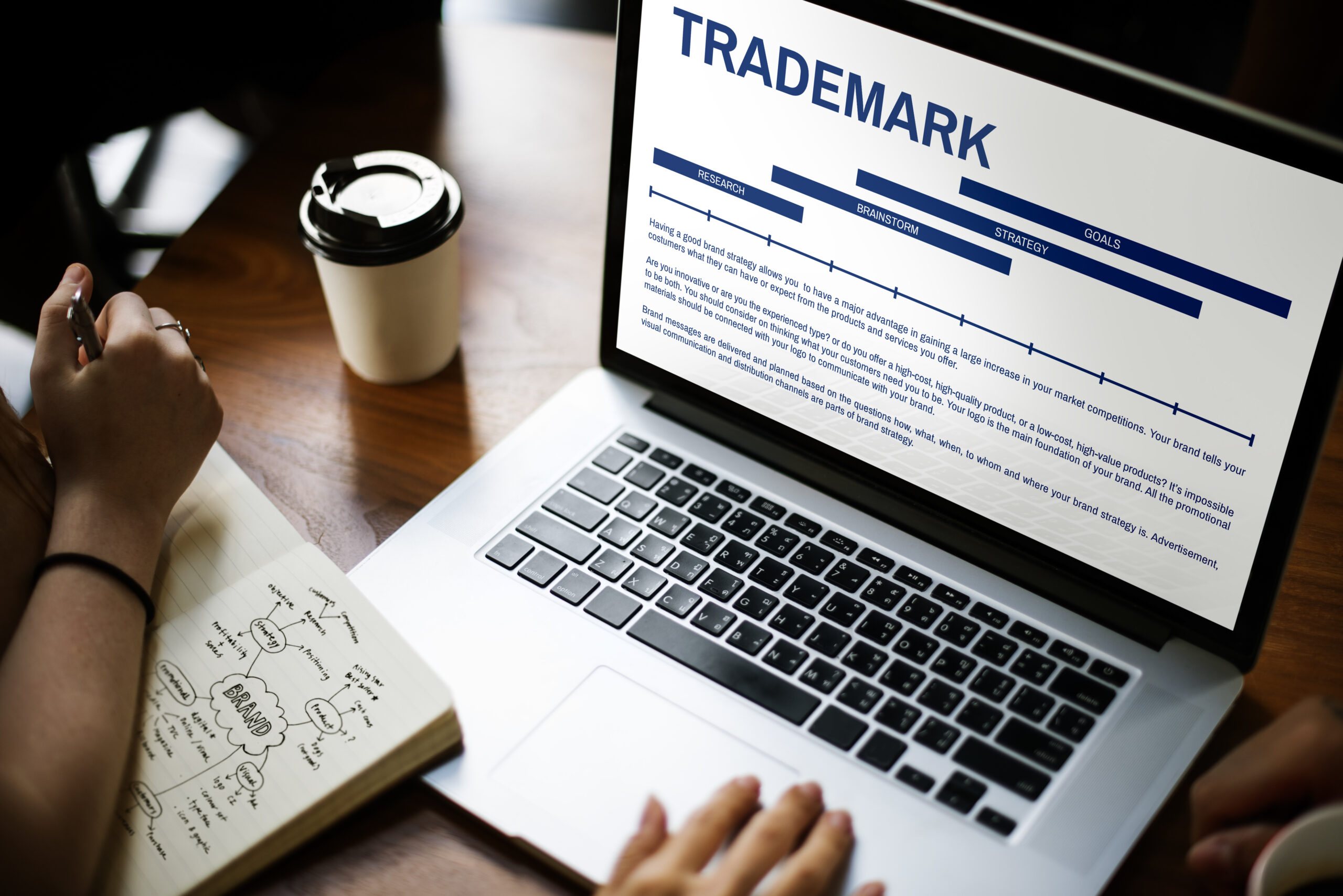 Types of Trademarks